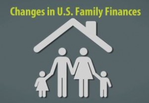 The latest triennial Survey of Consumer Finances from the Federal Reserve comes complete with an introductory video.